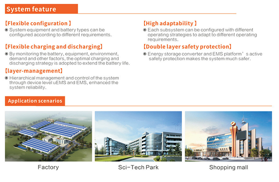 Intelligent EMS Energy Storage Solution High Adaptability Flexible Configuration